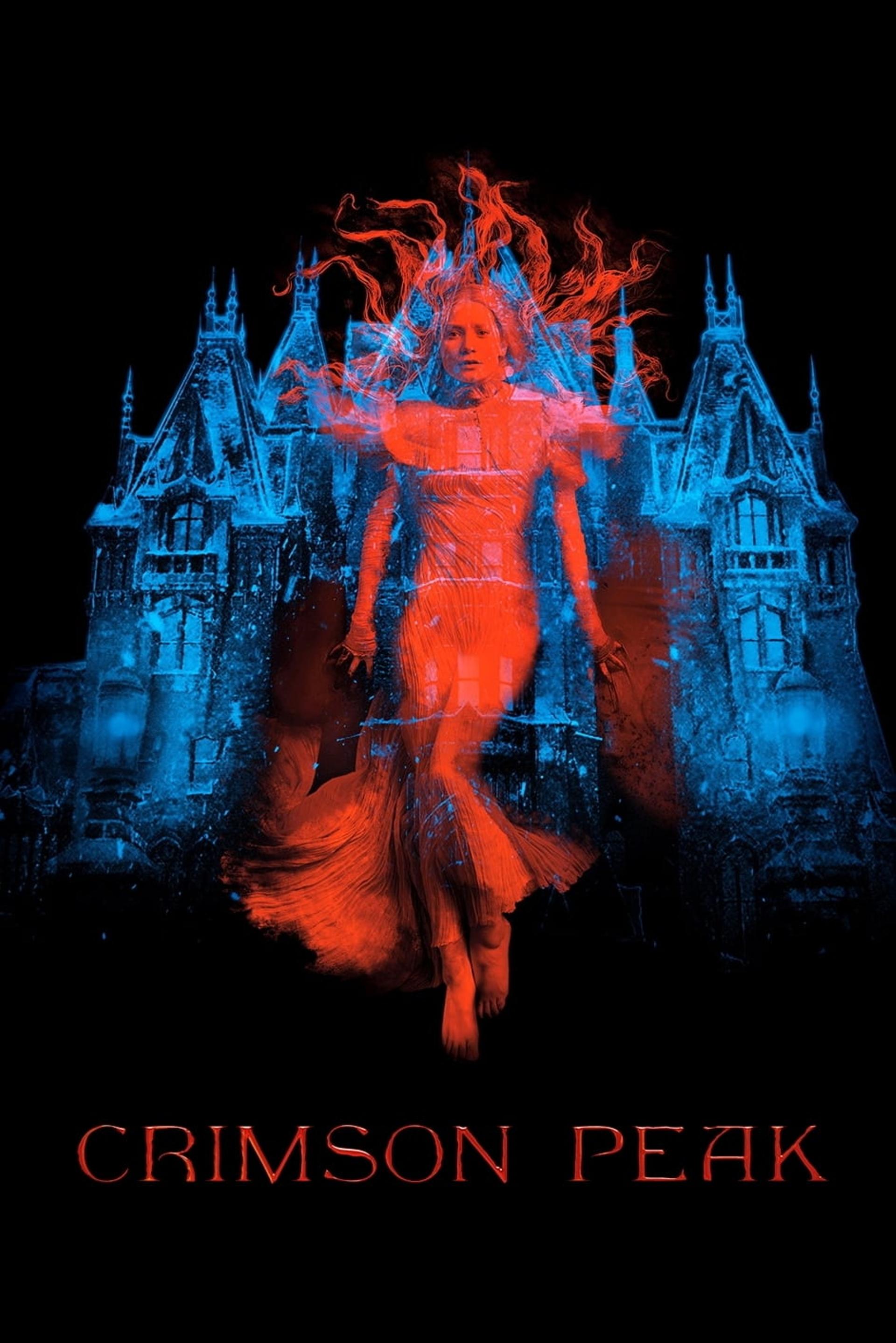 Crimson Peak